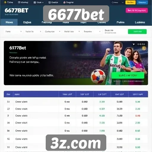 Comparativo entre 6677bet e outros sites de apostas